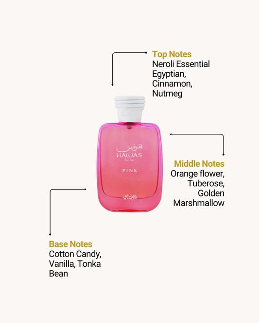 Hawas Pink Eau de Parfum 100ml (3.4oz) by Rasasi — For Women