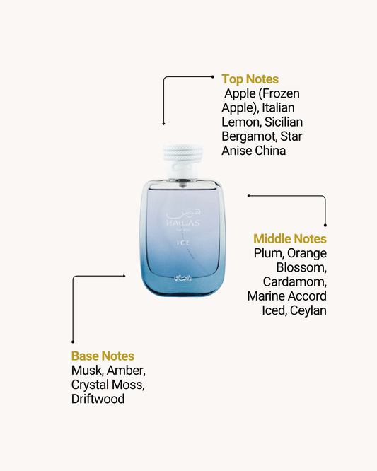Hawas Ice Eau de Parfum 100ml (3.4oz) by Rasasi — For Men
