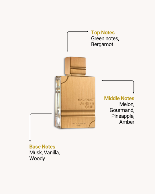 Amber Oud Golden Edition Eau de Parfum 60ml (2.0oz) by Al Haramain — Unisex