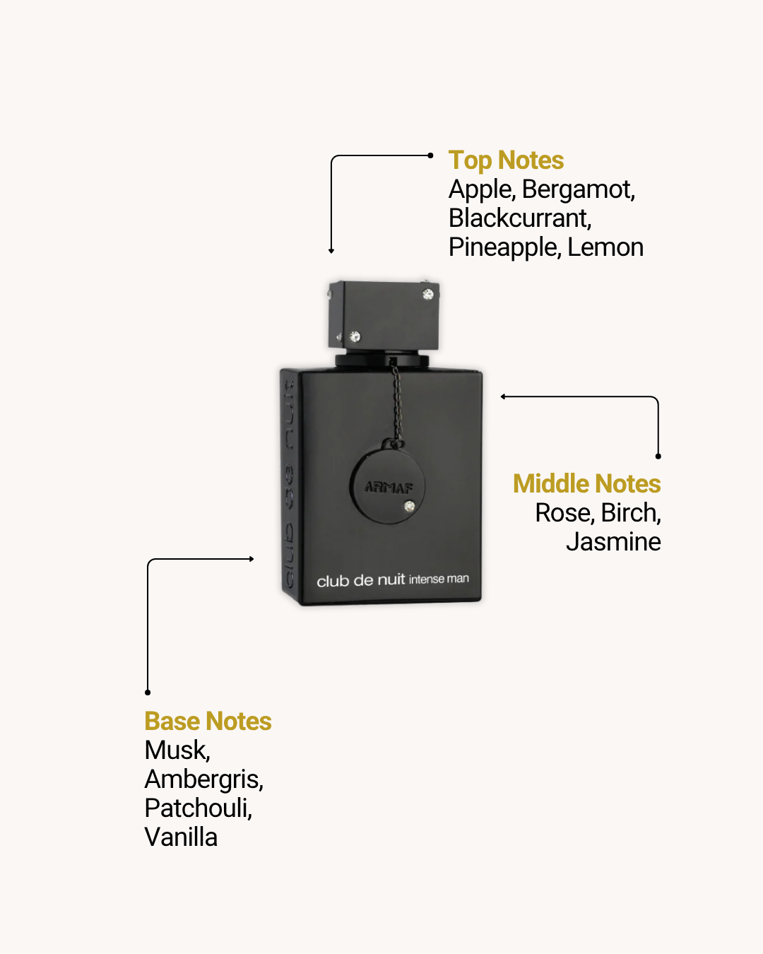 Club De Nuit Intense Eau de Toilette 105ml (3.5oz) by Armaf — For Men