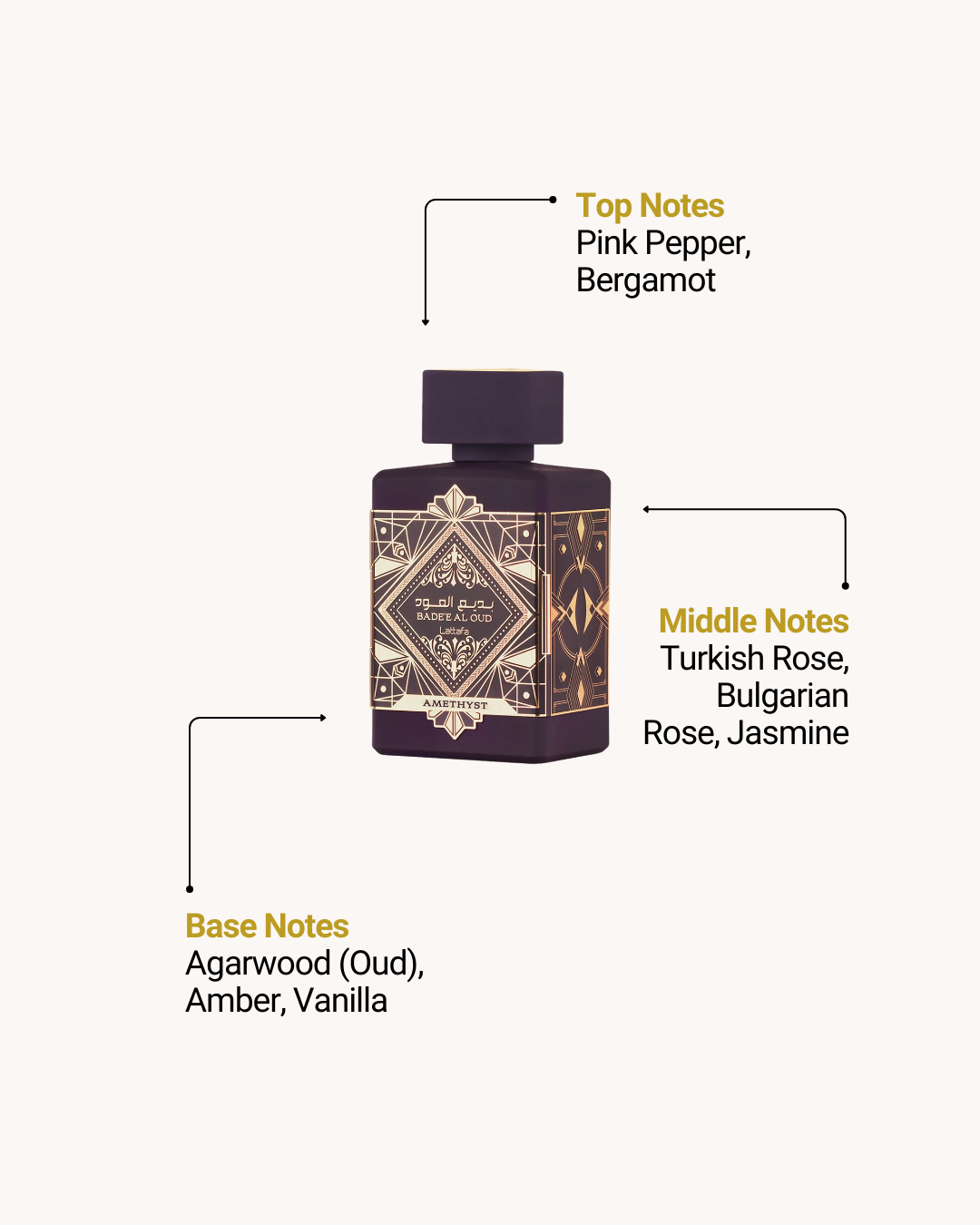 Bade’e Al Oud Amethyst EDP 100ml (3.4oz) & Bade’e Al Oud For Glory EDP 100ml (3.4oz) by Lattafa — Unisex