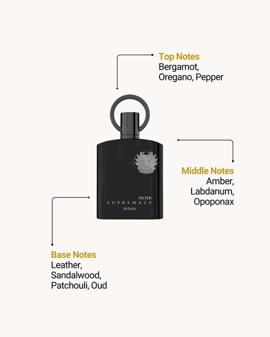 Supremacy Noir Eau de Parfum 100ml (3.4oz) by Afnan — For Women