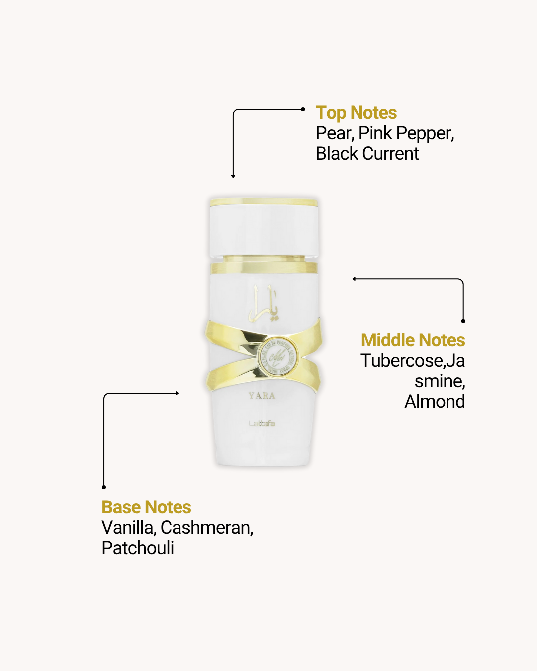 Yara Moi EDP 100ml (3.4oz) & Yara EDP 100ml (3.4oz) by Lattafa (Set of 2)