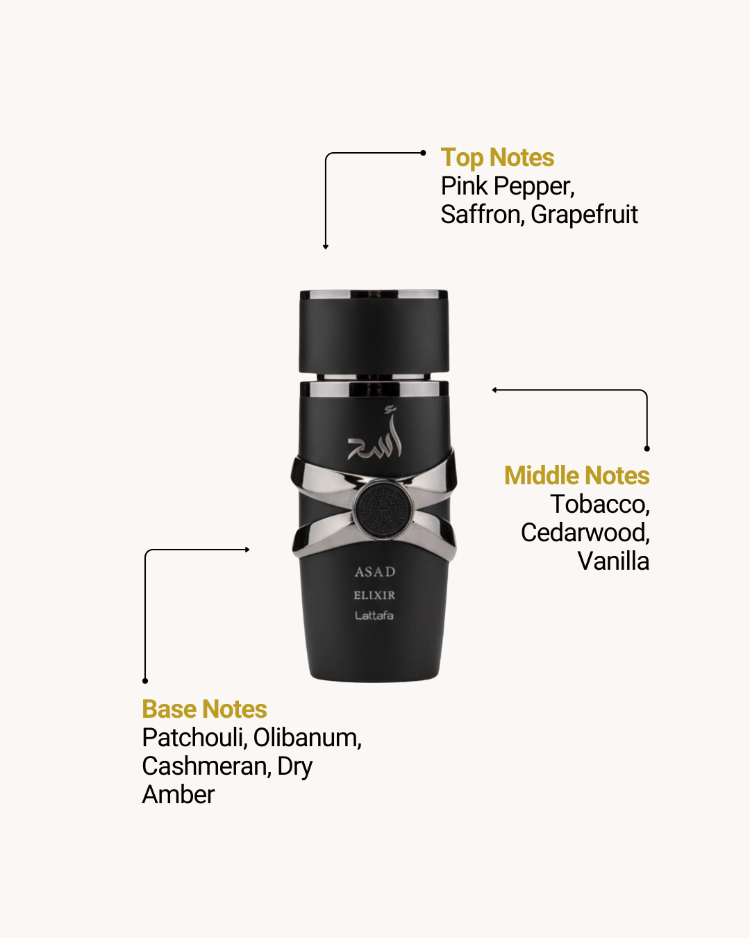 Asad Elixir EDP 100ml (3.4oz) & Asad EDP 100ml (3.4oz) by Lattafa — For Men