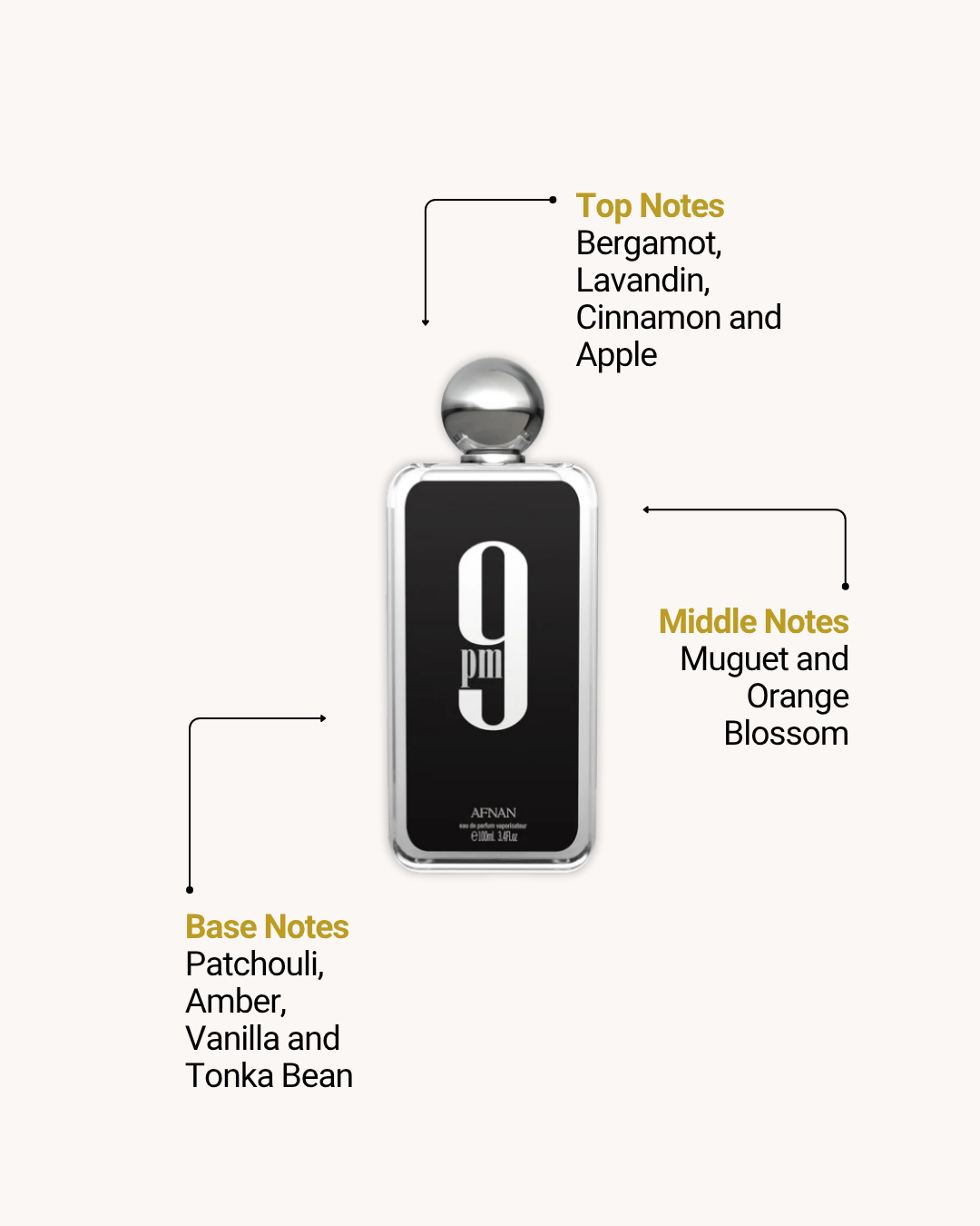 9PM Eau de Parfum 100ml (3.4oz) by Afnan — For Men