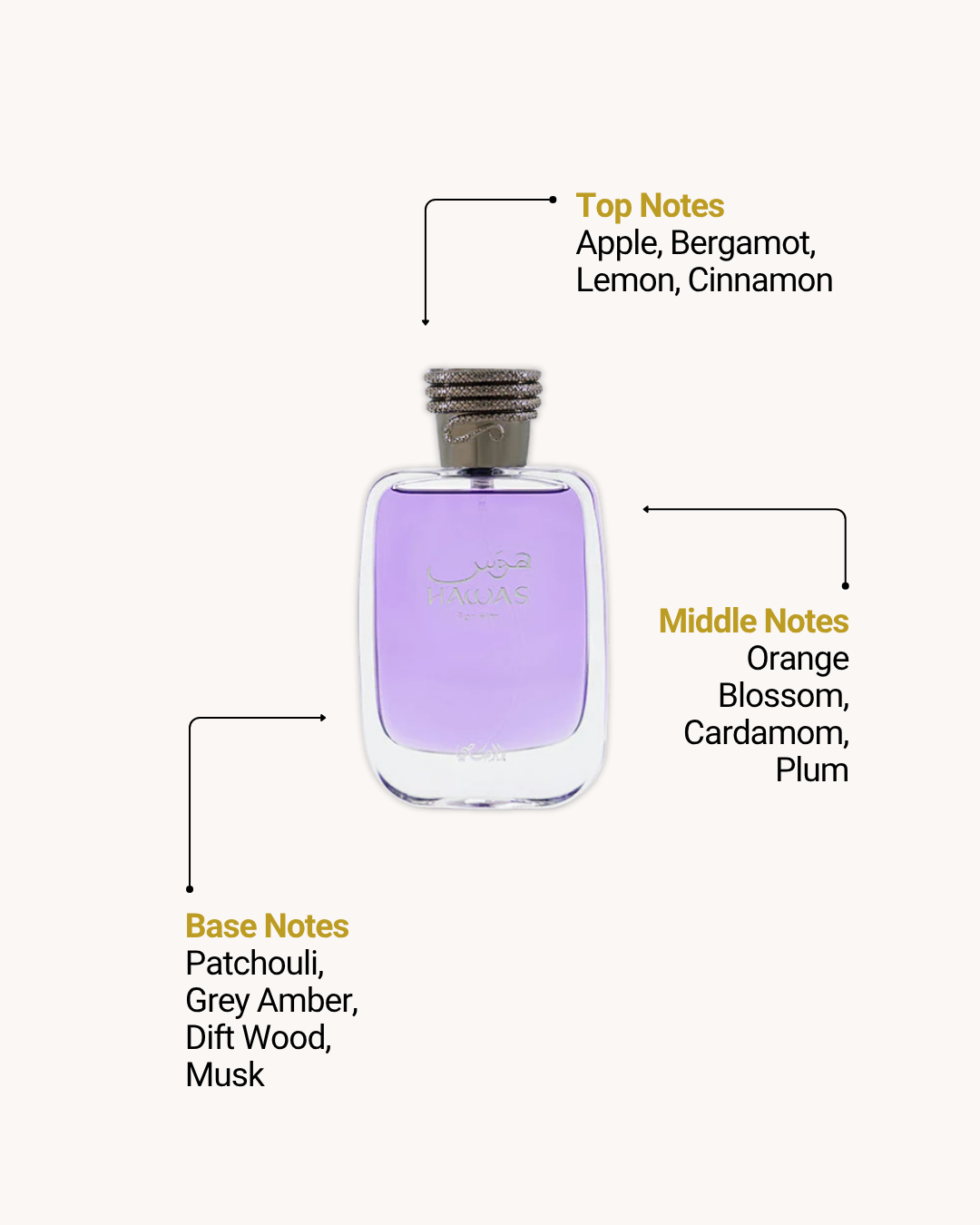 Hawas For Him Eau de Parfum 100ml (3.4oz) by Rasasi — For Men