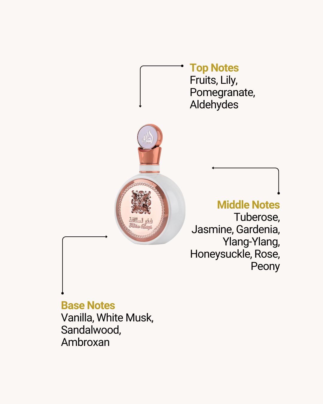 Fakhar for Women Eau de Parfum 100ml (3.4oz) by Lattafa — For Women