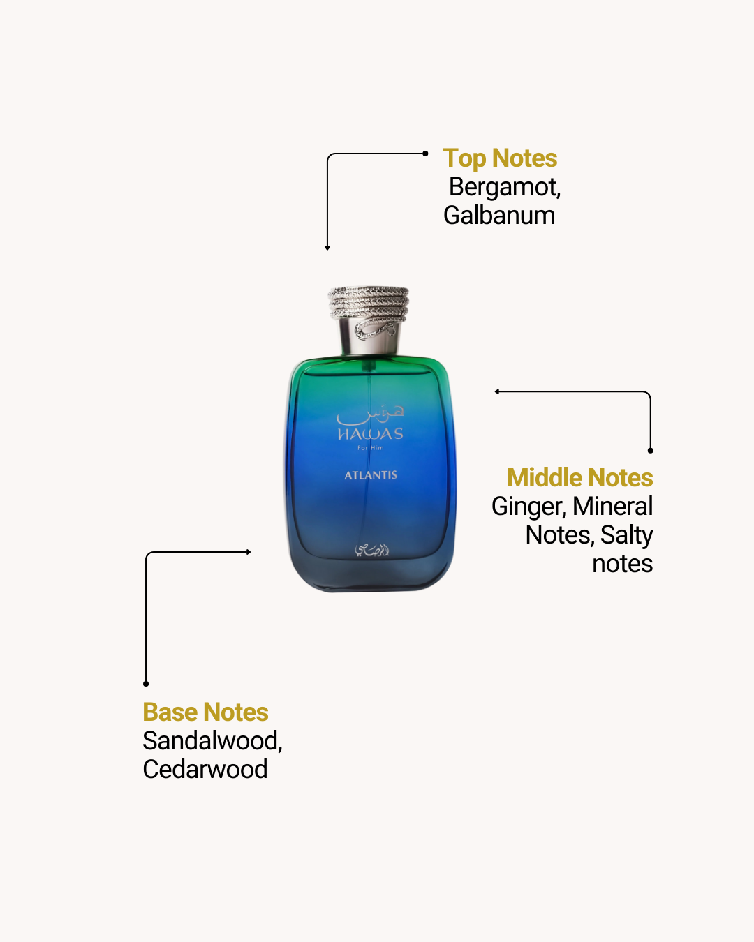 Hawas Atlantis Eau de Parfum 100ml (3.4oz) by Rasasi — For Men