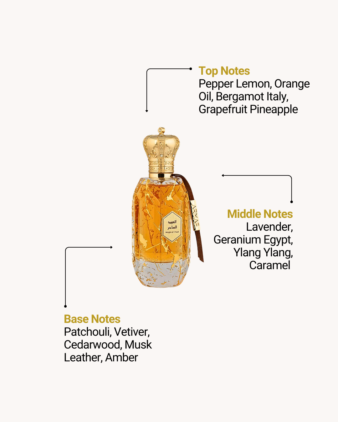 Eter Magical Oud Eau de Parfum 100ml (3.4oz) by Armaf — Unisex