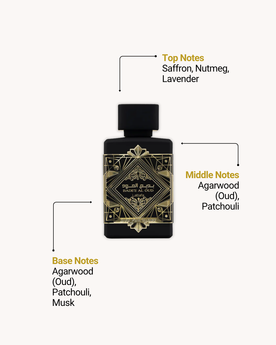 Bade’e Al Oud For Glory Eau de Parfum 100ml (3.4oz) by Lattafa — Unisex