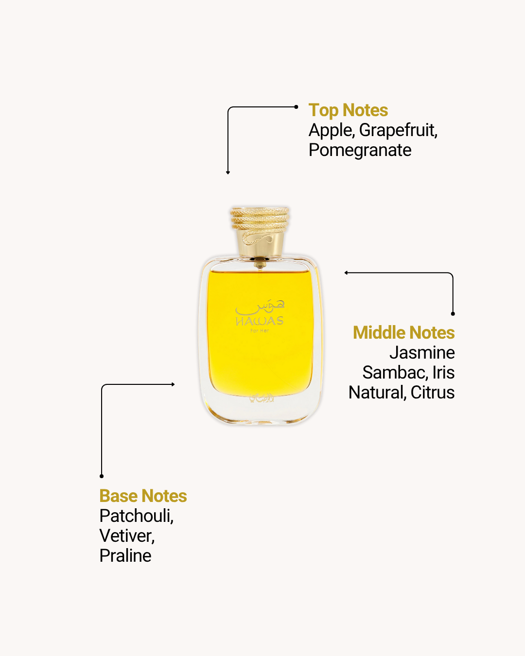 Hawas For Her Eau de Parfum 100ml (3.4oz) by Rasasi — For Women